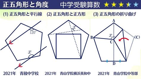 正六角形 角度|【受験算数】平面図形：正六角形の角度【帝京大中2021】